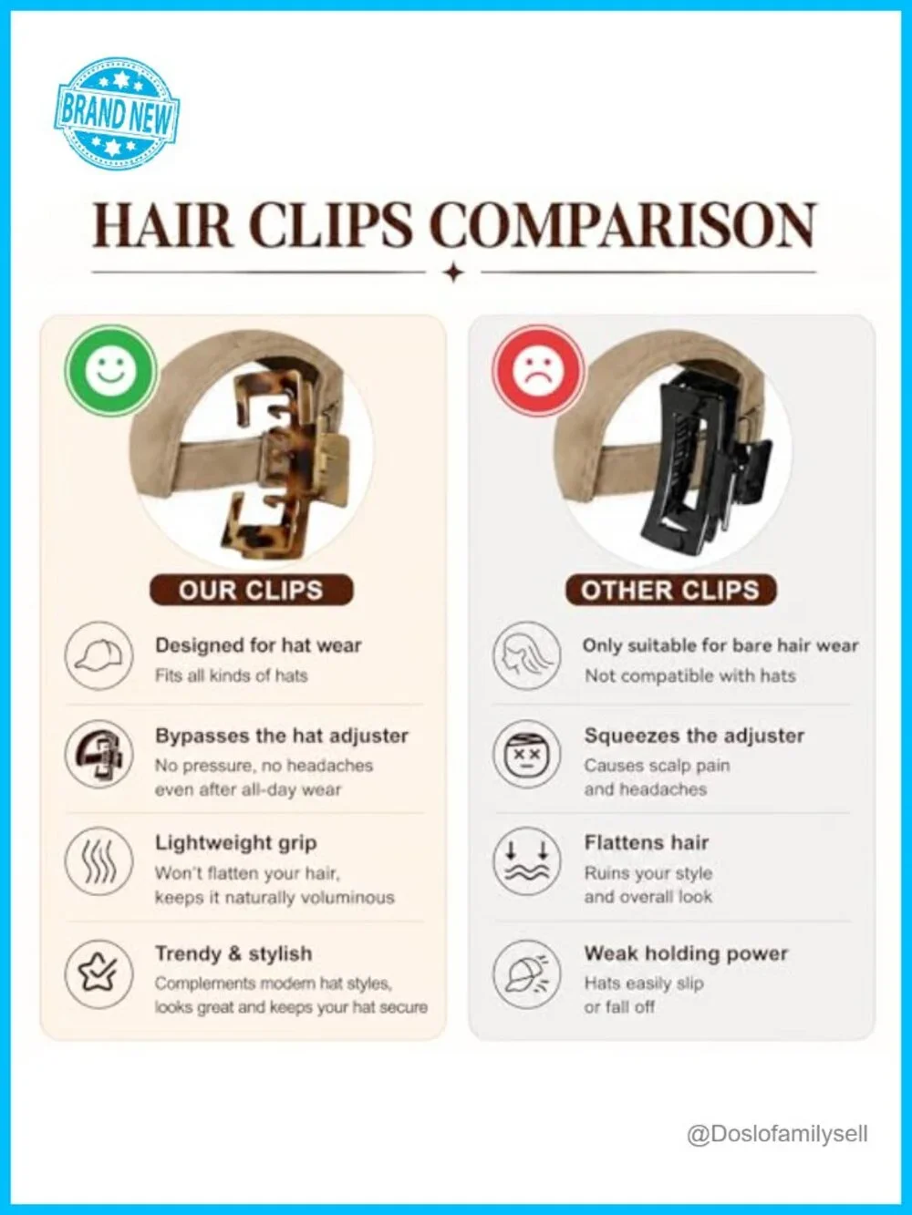 6 Pcs Hat Claw Clips for Baseball Caps, Adjustable Hair Clips for Women, Strong